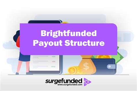 Understanding the Payout Structure