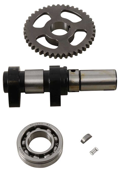 Clutch Diagram