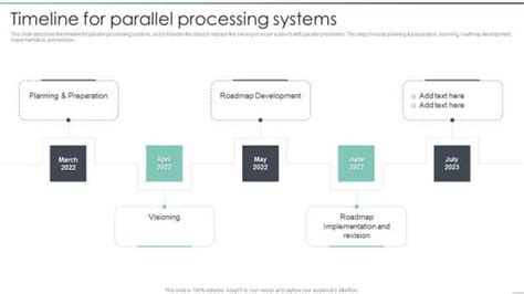 Understanding the Processing Timeline