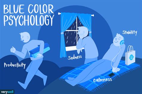Understanding the Psychology of Blue