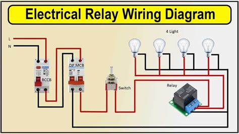 Understanding the Purpose of the Wiring Diagram