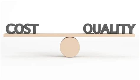 Understanding the Quality and Price Point