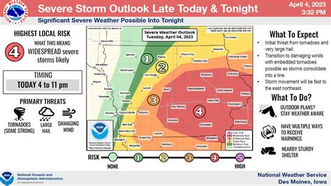 Understanding the Recent Weather Event