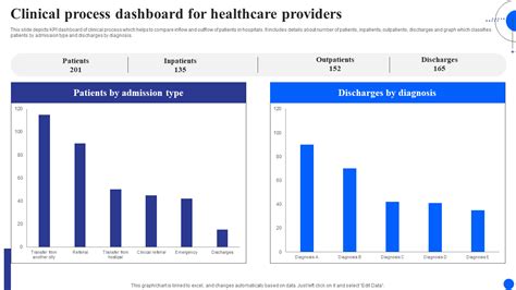 Understanding the Reporting Process for Healthcare Providers