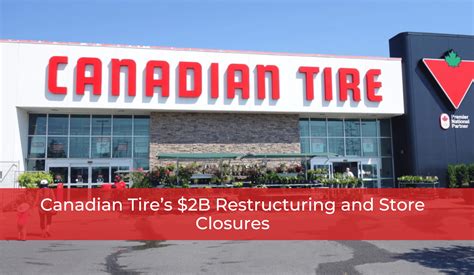 Understanding the Restructuring at Canadian Tire