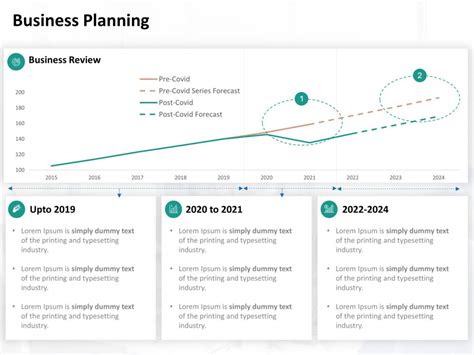 Understanding the Review Timeline (The 14-Day Window)