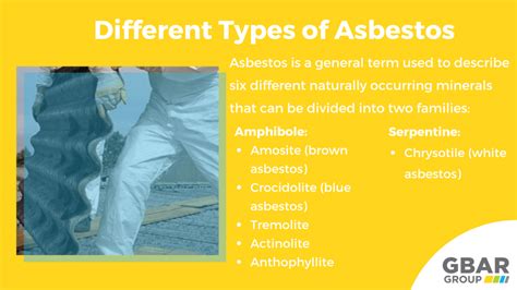 Understanding the Risks Why Asbestos Matters