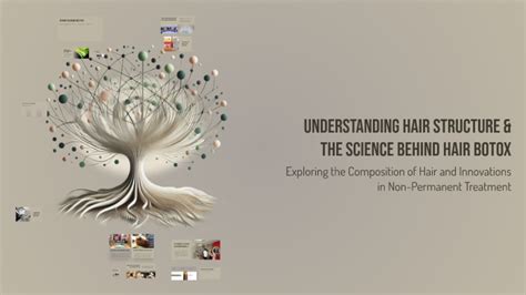 Understanding