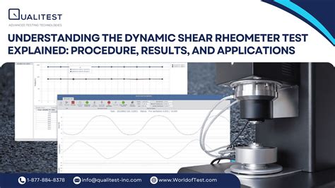 Understanding the Test Procedure