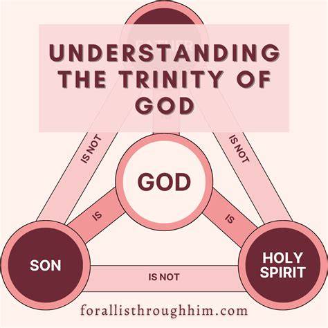 Understanding the Trinity