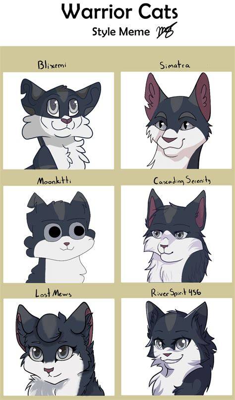Understanding