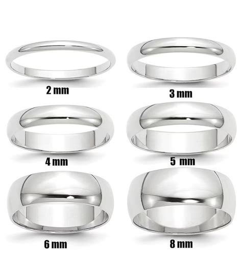 Understanding the Wedding Band