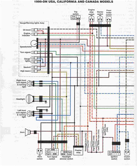 Understanding the Wiring System Image