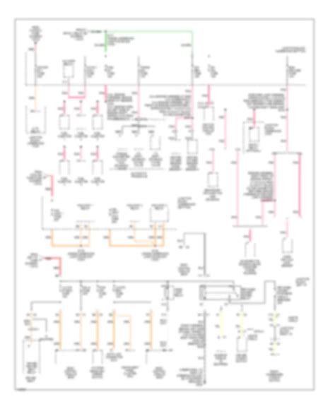 Understanding the Wiring in the 2001 Impala Power Distribution Schematics