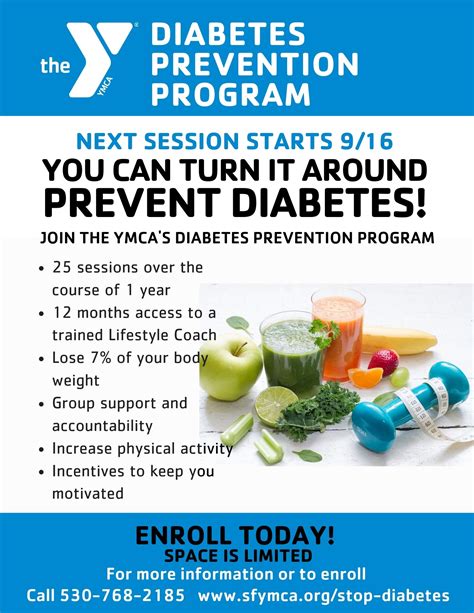Understanding the YMCA Diabetes Prevention Program