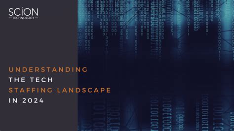 Understanding Technology Landscape