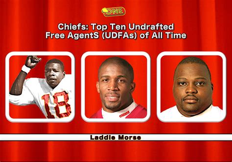 Undrafted Free Agency UDFAs