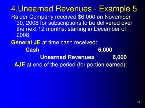 Unlocking the Secrets of Unearned Revenues with Quizlet's Top-notch Learning Guide