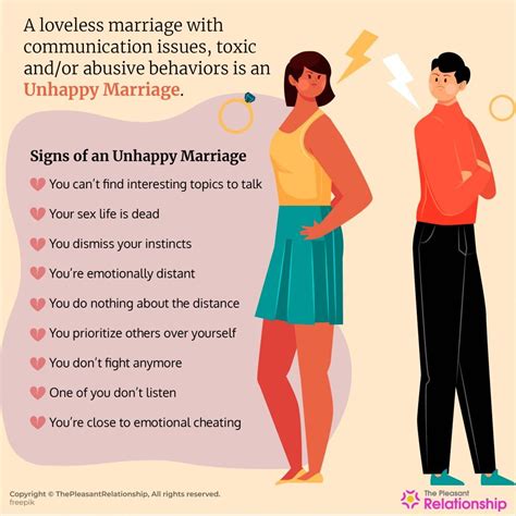 10 Warning Signs of an Unhappy Marriage You Should Never Ignore | Expert Advice