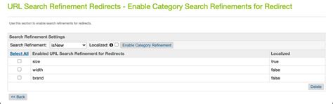 Unified Search Refinements