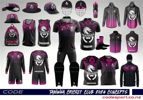 Uniformity Across Games