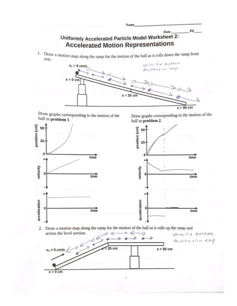 Uniformly Accelerated Motion Model Worksheet 1