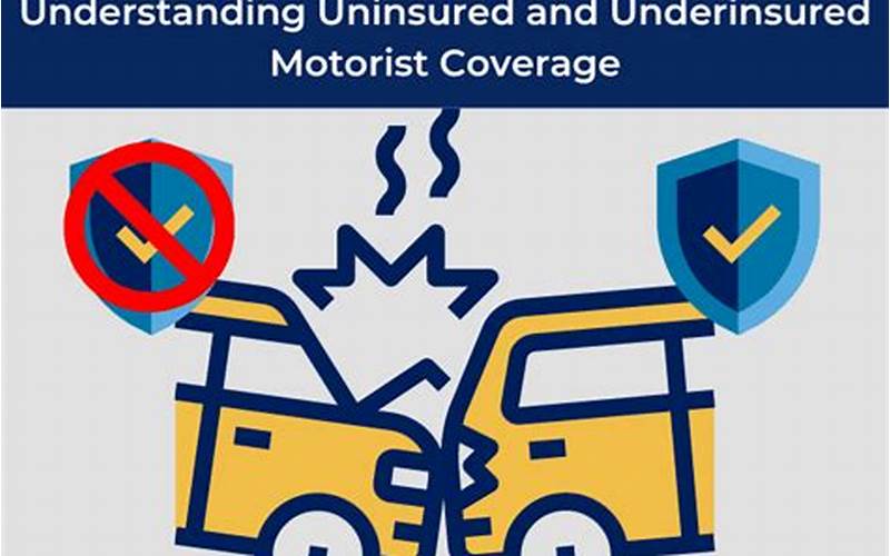 Uninsured/Underinsured Motorist Coverage Hugo Car Insurance