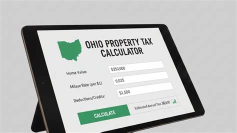 Union County, Ohio Property Tax: How to Minimize Your Payment and Maximize Your Savings.