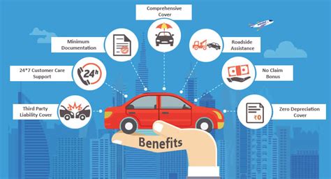 Unique Features and Benefits of State Auto Policies