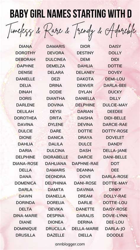 Unique Baby Girl Names Starting With A D