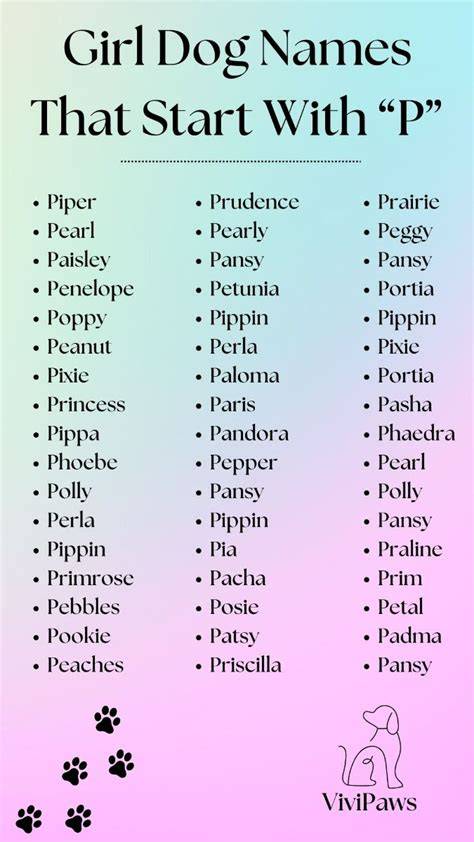 Unique Girl Dog Names That Start With P