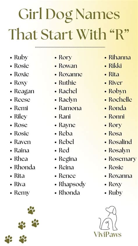 Unique Girl Dog Names That Start With R