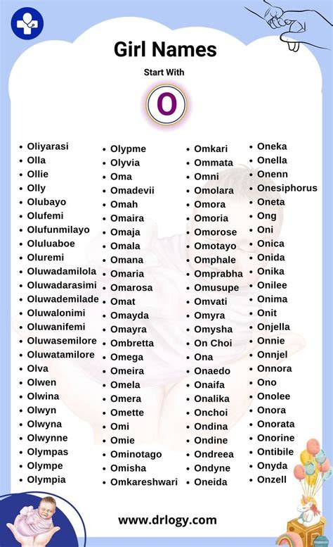 Unique Girl Names That Begin With O