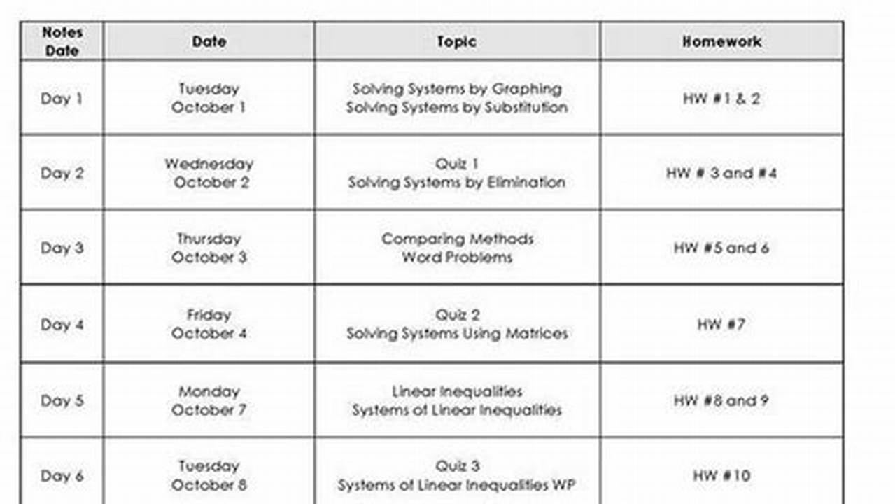 Unit 5 Calendar 24-25