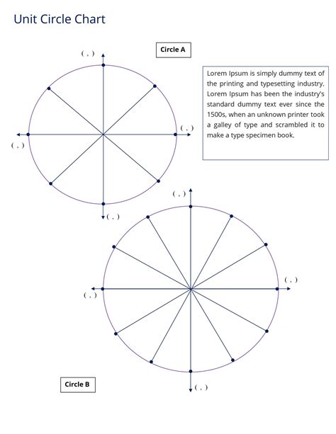 Unit Circle Blank Template
