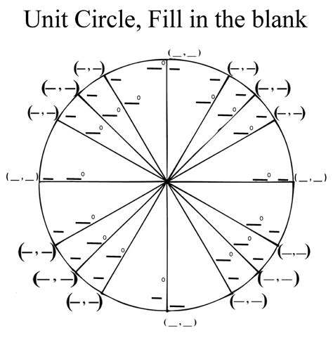 Unit Circle Template