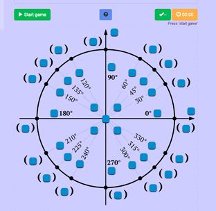 Unit Circle Trivia Game