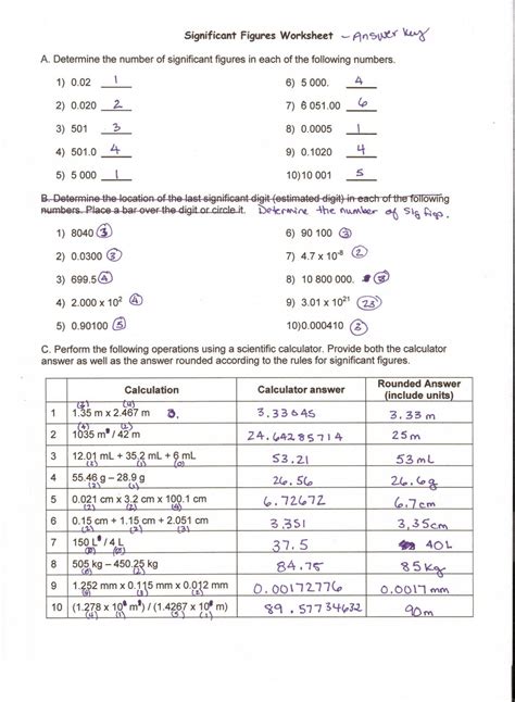 Unit Conversion Practice Worksheet With Answers