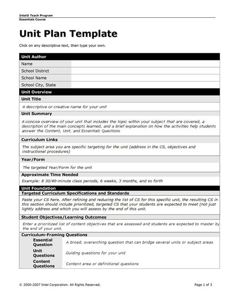 Unit Plan Overview Template