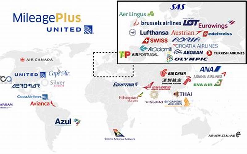 United Mileage Plus All Partner Airlines