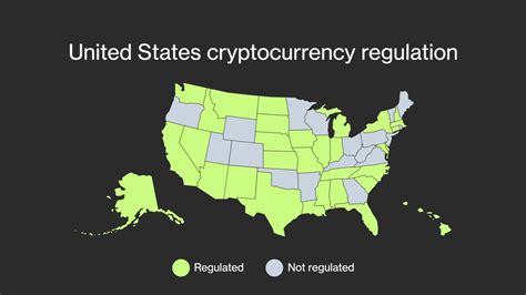 United States Crypto Regulation