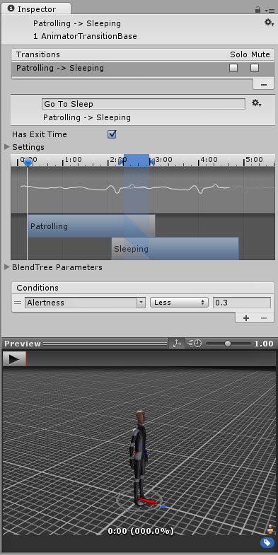 Rev Up Your Unity Game with Seamless Animation Transitions: A Comprehensive Guide