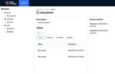 Unity Catalog Tables