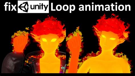 Mastering Unity Loop Animation: Tips and Tricks for Seamless, Never-Ending Motion