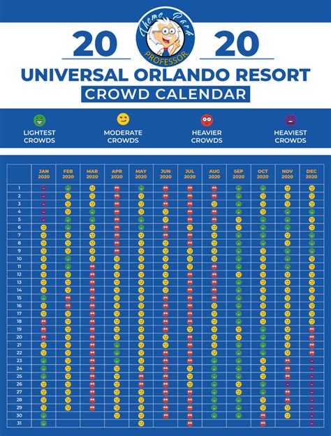 Universal Studios Florida Crowd Calendar 2024