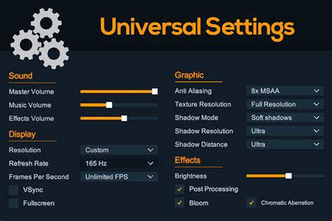 Universal Functions GUI