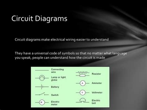 Universal Language of Wiring Diagrams