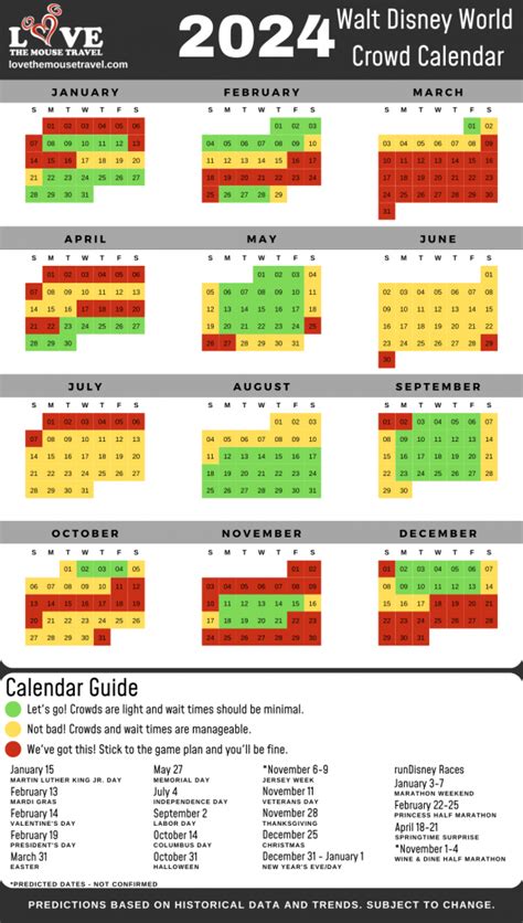 Universal Orlando Crowd Calendar Rhythm