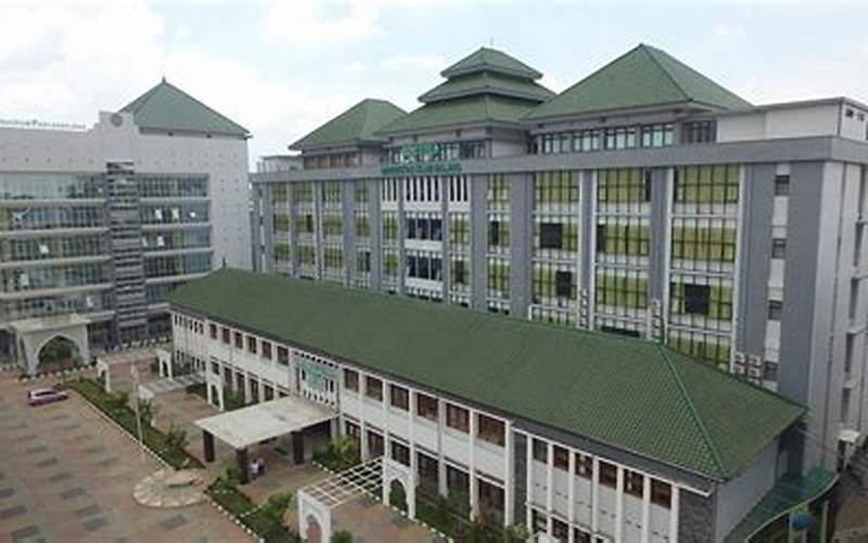 Universitas Islam Malang (Unisma)