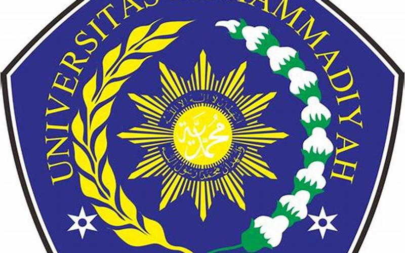 Universitas Muhammadiyah Malang